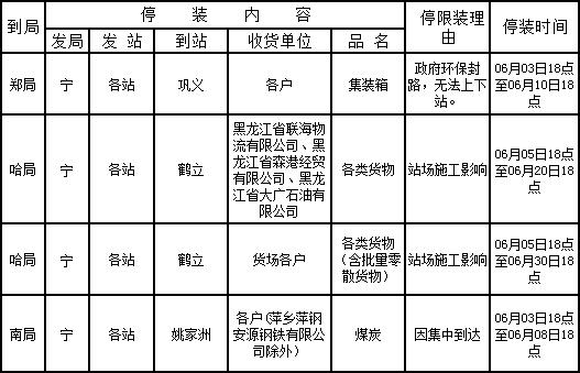 QQ截圖20200605135809.jpg