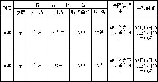 QQ截圖20200611140932.jpg