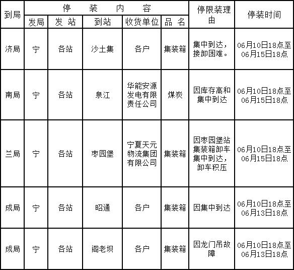 QQ截圖20200611140840.jpg