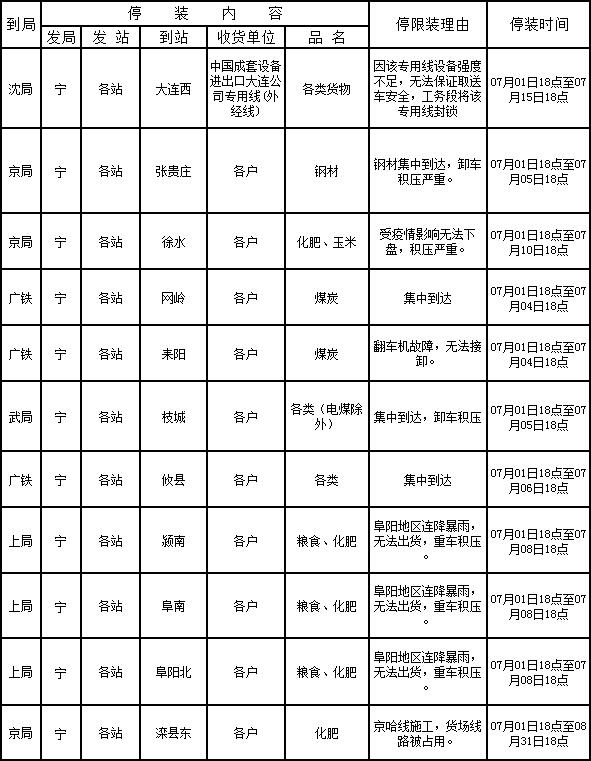 QQ截圖20200706140504.jpg