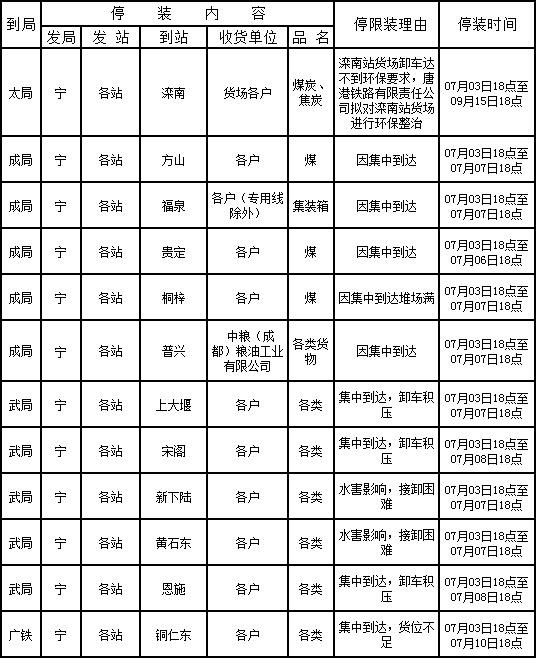 QQ截圖20200708135913.jpg