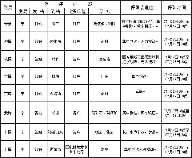 QQ截圖20200714135501.jpg