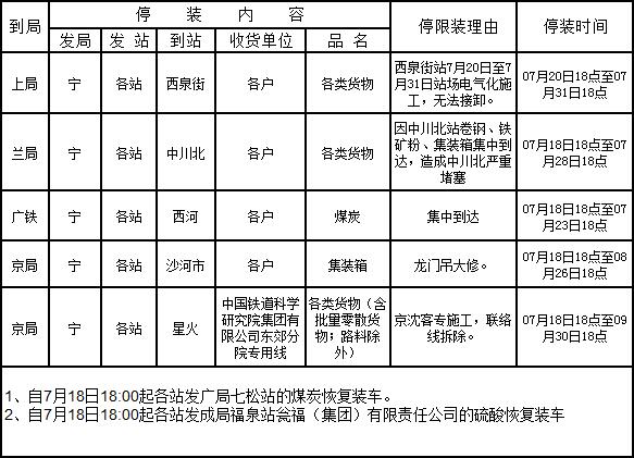QQ截圖20200721140158.jpg