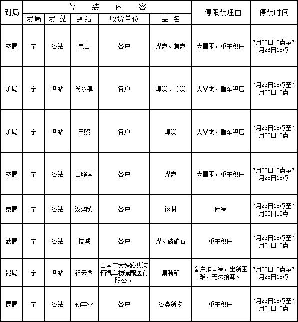 QQ截圖20200727141423.jpg