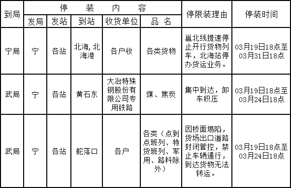 QQ截圖20210322141726.jpg