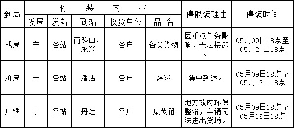 QQ截圖20210510134931.jpg