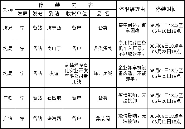 QQ截圖20210607142425.jpg