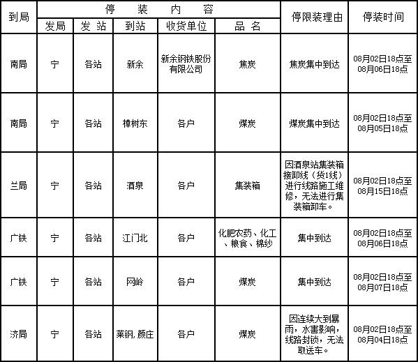 QQ截圖20200805141801.jpg