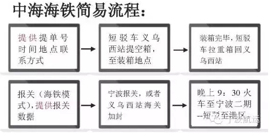 QQ截圖20150806085031.jpg