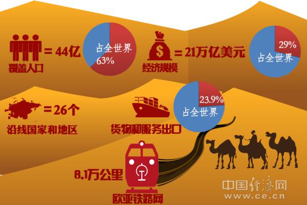無標題