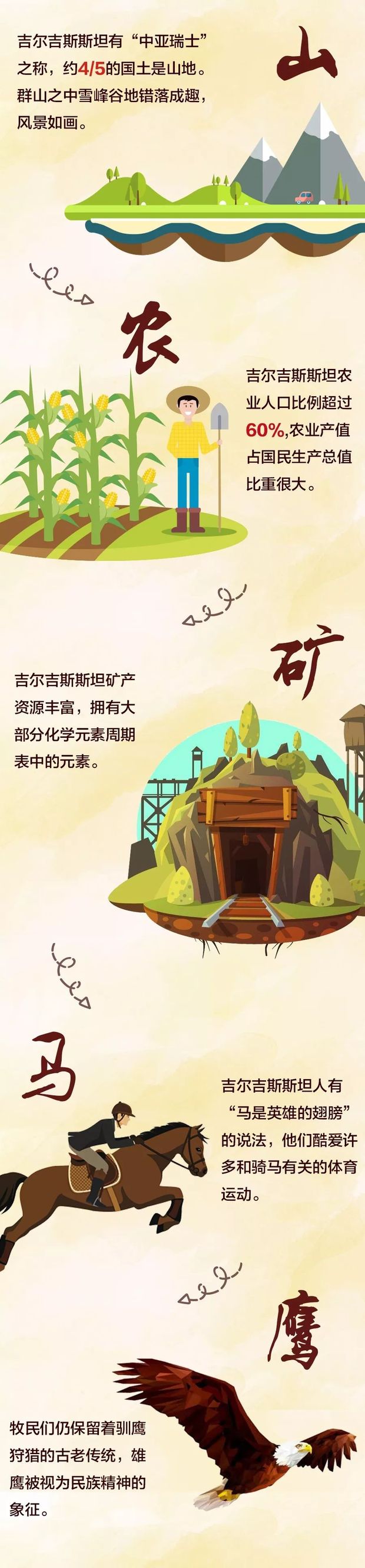 好鄰居，好兄弟！這個中亞國家，了解一下？