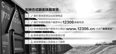 制圖:蔡華偉 制圖:蔡華偉