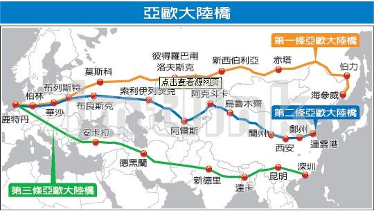 新歐亞大陸橋 多式聯(lián)運網(wǎng)