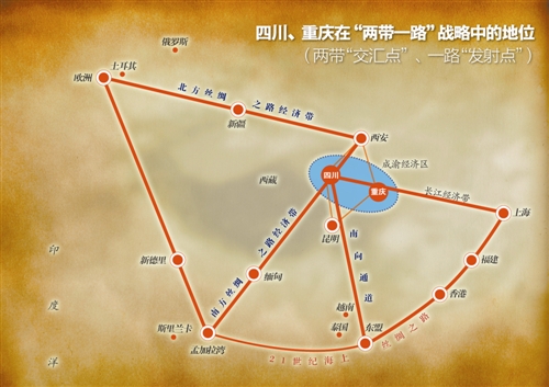 圖一“西四角”和川渝經濟區在“兩帶一路”戰略中處于“心臟”地位西部天眼模型