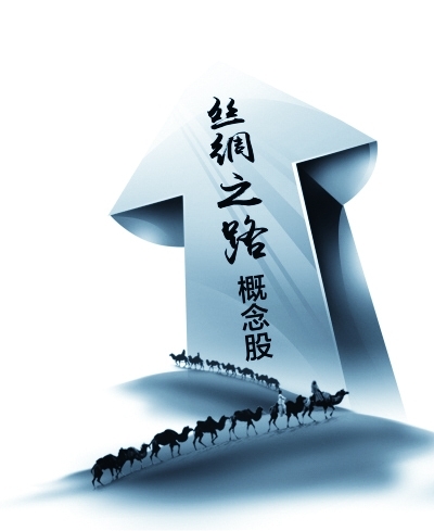 絲綢之路經濟帶“落子”