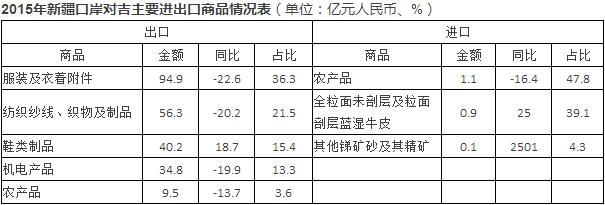 QQ截圖20160201092505.jpg