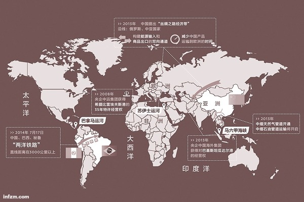 中國參建的部分海外鐵路地圖。 （JZ多媒體解決方案/圖）