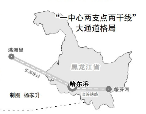 哈鐵集裝箱