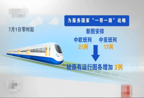 中國(guó)鐵路新運(yùn)行圖自7月1日起開始實(shí)行