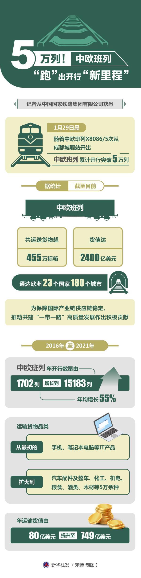 QQ圖片20220207100329.jpg